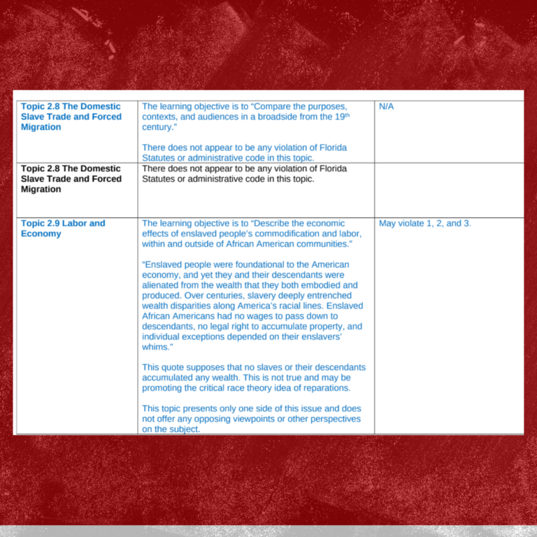 The Far-Right Attack on Education: How Curriculum and Classroom ...